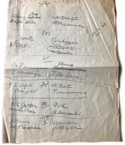 opstelling_1946
