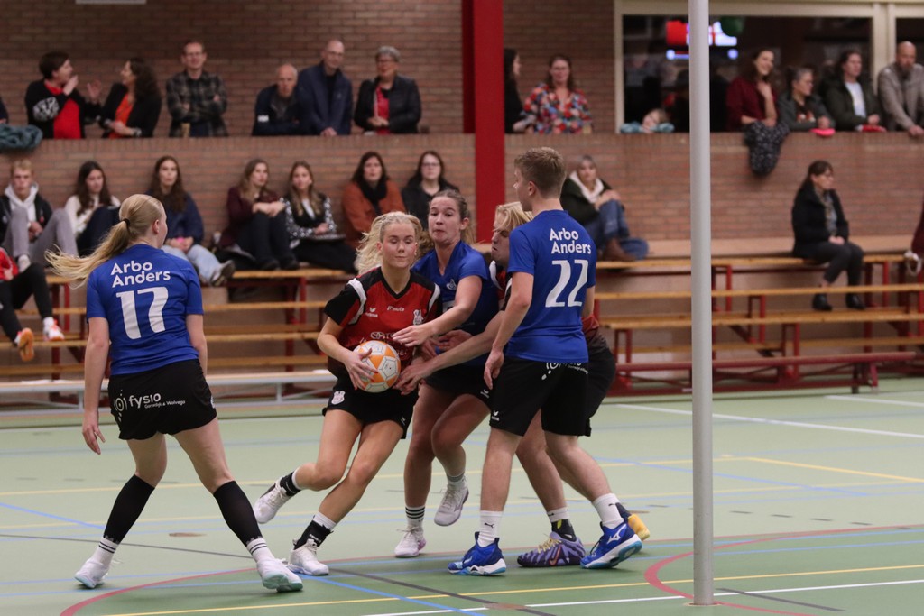 DOS’46/VDK Groep 3 – SCO/European Aerosols 2 15 november 2025