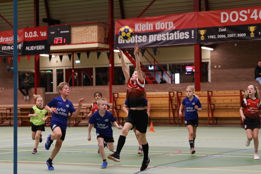 Dos’46/VDK Groep J8 – SCO/European Aerosols J4 22 November 2025